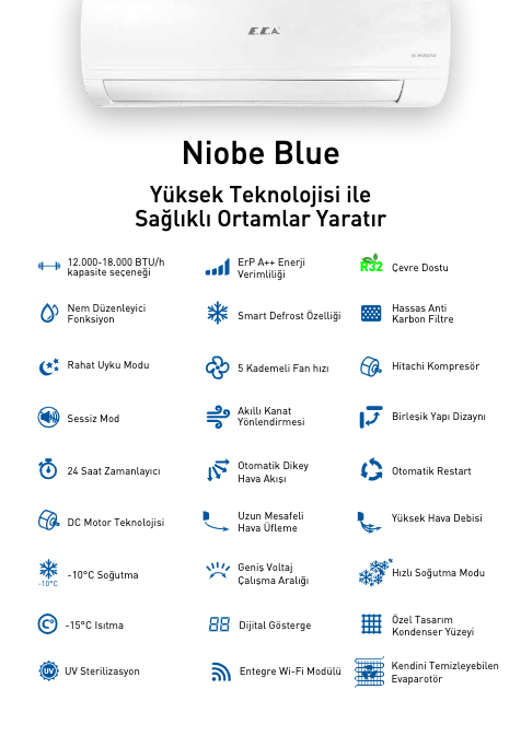 E.C.A. Niobe Blue Serisi 16.000 BTU Duvar Tipi Klima 4 e.c.a.-klima-niobe-blue-teknik